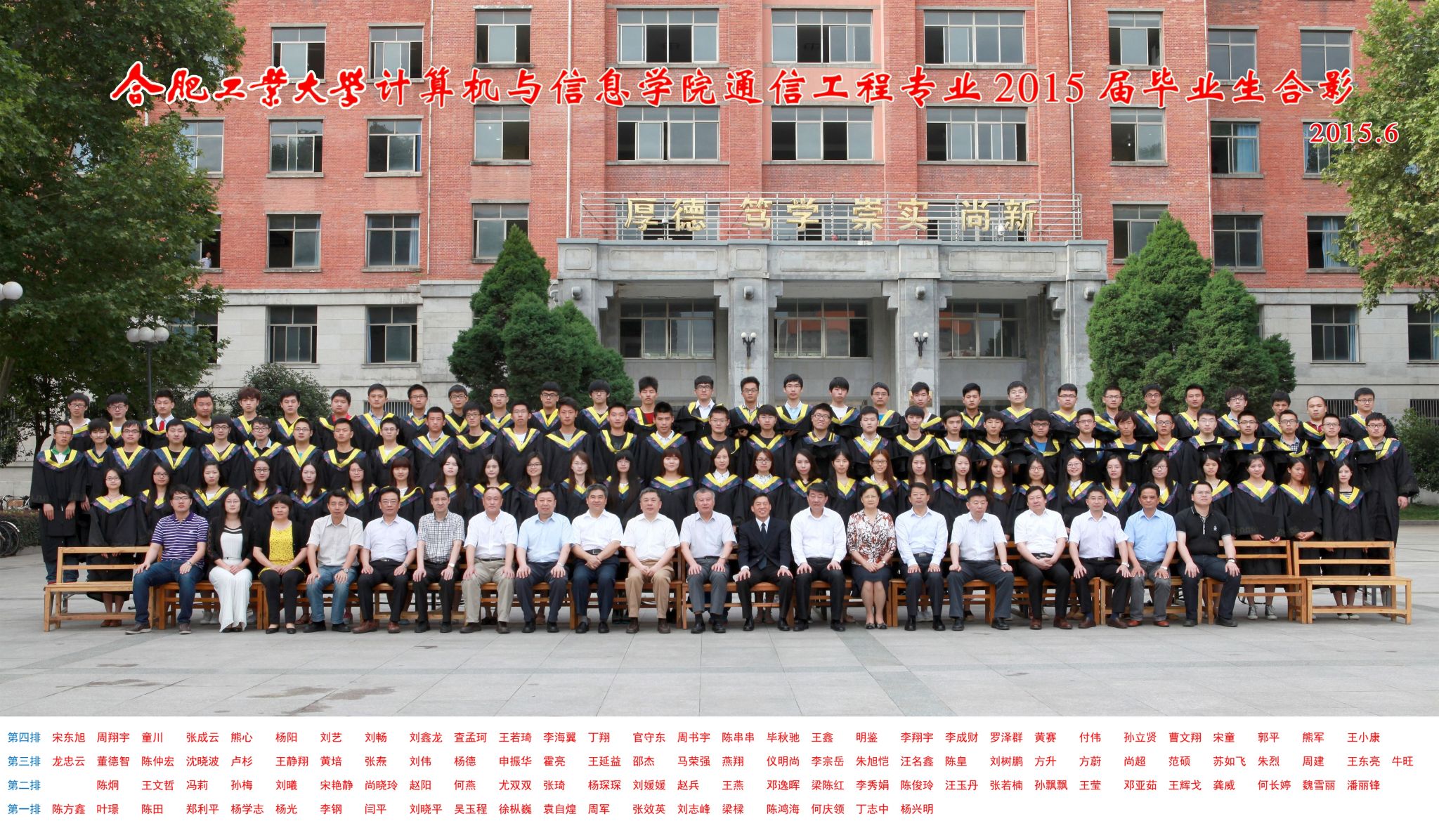 2015届本科通信工程专业